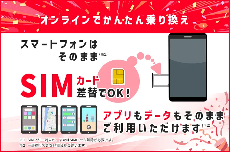 ワイモバイルサービス